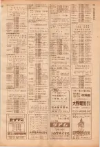 昭和39年7月1日職業別電話番号簿＜下＞大阪市 0783ページのサムネイル