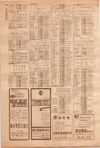 昭和39年7月1日職業別電話番号簿＜下＞大阪市 0784ページのサムネイル
