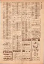 昭和39年7月1日職業別電話番号簿＜下＞大阪市 0785ページのサムネイル