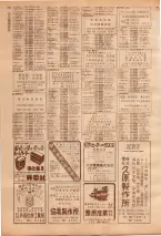 昭和39年7月1日職業別電話番号簿＜下＞大阪市 0786ページのサムネイル