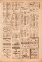 昭和39年7月1日職業別電話番号簿＜下＞大阪市 0787ページのサムネイル