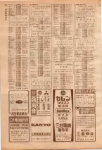 昭和39年7月1日職業別電話番号簿＜下＞大阪市 0788ページのサムネイル