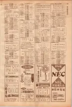 昭和39年7月1日職業別電話番号簿＜下＞大阪市 0789ページのサムネイル