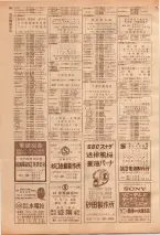 昭和39年7月1日職業別電話番号簿＜下＞大阪市 0790ページのサムネイル