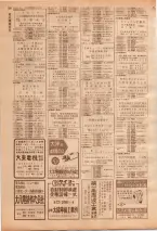 昭和39年7月1日職業別電話番号簿＜下＞大阪市 0792ページのサムネイル