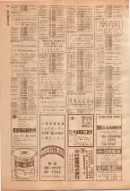 昭和39年7月1日職業別電話番号簿＜下＞大阪市 0796ページのサムネイル