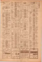 昭和39年7月1日職業別電話番号簿＜下＞大阪市 0797ページのサムネイル
