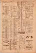 昭和39年7月1日職業別電話番号簿＜下＞大阪市 0799ページのサムネイル