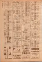 昭和39年7月1日職業別電話番号簿＜下＞大阪市 0800ページのサムネイル