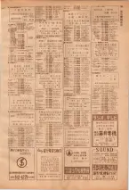昭和39年7月1日職業別電話番号簿＜下＞大阪市 0801ページのサムネイル