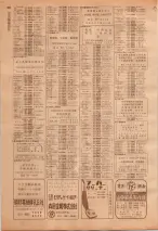 昭和39年7月1日職業別電話番号簿＜下＞大阪市 0804ページのサムネイル