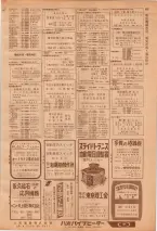 昭和39年7月1日職業別電話番号簿＜下＞大阪市 0807ページのサムネイル