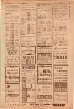 昭和39年7月1日職業別電話番号簿＜下＞大阪市 0809ページのサムネイル