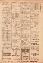 昭和39年7月1日職業別電話番号簿＜下＞大阪市 0813ページのサムネイル