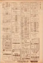 昭和39年7月1日職業別電話番号簿＜下＞大阪市 0815ページのサムネイル
