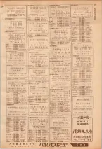 昭和39年7月1日職業別電話番号簿＜下＞大阪市 0817ページのサムネイル