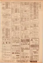 昭和39年7月1日職業別電話番号簿＜下＞大阪市 0819ページのサムネイル