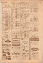 昭和39年7月1日職業別電話番号簿＜下＞大阪市 0827ページのサムネイル