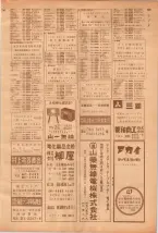 昭和39年7月1日職業別電話番号簿＜下＞大阪市 0831ページのサムネイル