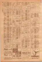昭和39年7月1日職業別電話番号簿＜下＞大阪市 0832ページのサムネイル