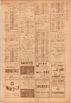 昭和39年7月1日職業別電話番号簿＜下＞大阪市 0833ページのサムネイル
