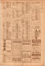 昭和39年7月1日職業別電話番号簿＜下＞大阪市 0839ページのサムネイル