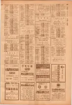 昭和39年7月1日職業別電話番号簿＜下＞大阪市 0841ページのサムネイル