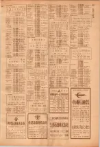 昭和39年7月1日職業別電話番号簿＜下＞大阪市 0843ページのサムネイル