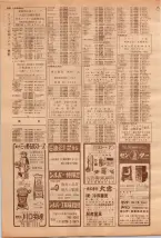 昭和39年7月1日職業別電話番号簿＜下＞大阪市 0850ページのサムネイル