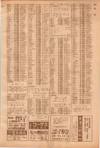 昭和39年7月1日職業別電話番号簿＜下＞大阪市 0851ページのサムネイル