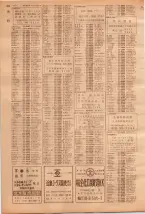 昭和39年7月1日職業別電話番号簿＜下＞大阪市 0852ページのサムネイル