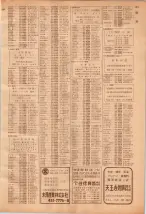 昭和39年7月1日職業別電話番号簿＜下＞大阪市 0853ページのサムネイル