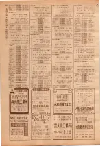 昭和39年7月1日職業別電話番号簿＜下＞大阪市 0856ページのサムネイル