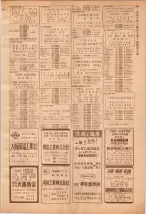 昭和39年7月1日職業別電話番号簿＜下＞大阪市 0857ページのサムネイル