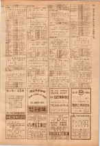 昭和39年7月1日職業別電話番号簿＜下＞大阪市 0859ページのサムネイル