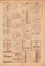 昭和39年7月1日職業別電話番号簿＜下＞大阪市 0861ページのサムネイル