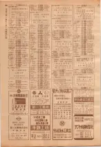 昭和39年7月1日職業別電話番号簿＜下＞大阪市 0862ページのサムネイル
