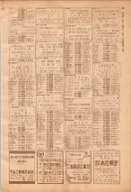 昭和39年7月1日職業別電話番号簿＜下＞大阪市 0865ページのサムネイル