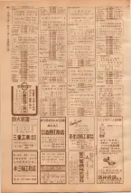 昭和39年7月1日職業別電話番号簿＜下＞大阪市 0866ページのサムネイル