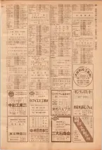昭和39年7月1日職業別電話番号簿＜下＞大阪市 0867ページのサムネイル