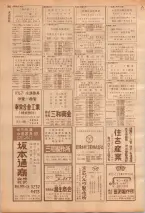 昭和39年7月1日職業別電話番号簿＜下＞大阪市 0868ページのサムネイル