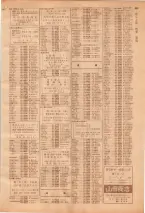 昭和39年7月1日職業別電話番号簿＜下＞大阪市 0871ページのサムネイル