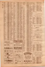 昭和39年7月1日職業別電話番号簿＜下＞大阪市 0872ページのサムネイル