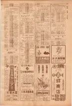 昭和39年7月1日職業別電話番号簿＜下＞大阪市 0875ページのサムネイル