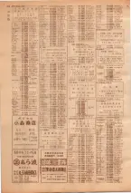 昭和39年7月1日職業別電話番号簿＜下＞大阪市 0876ページのサムネイル