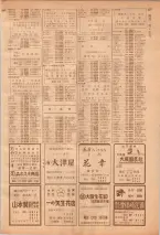 昭和39年7月1日職業別電話番号簿＜下＞大阪市 0879ページのサムネイル