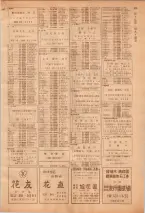 昭和39年7月1日職業別電話番号簿＜下＞大阪市 0881ページのサムネイル