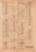 昭和39年7月1日職業別電話番号簿＜下＞大阪市 0887ページのサムネイル