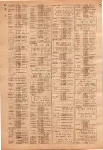 昭和39年7月1日職業別電話番号簿＜下＞大阪市 0888ページのサムネイル