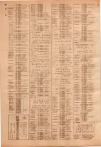 昭和39年7月1日職業別電話番号簿＜下＞大阪市 0890ページのサムネイル